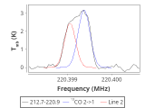 tmc1-c2-0_0:1mm_red_8.png