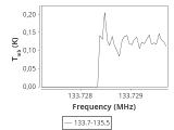 tmc1-c2-0_0:2mm_134.6_ori_0.png