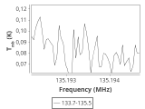 tmc1-c2-0_0:2mm_134.6_ori_3.png