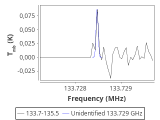 tmc1-c2-0_0:2mm_134.6_red_0.png