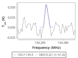 tmc1-c2-0_0:2mm_134.6_red_1.png