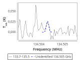 tmc1-c2-0_0:2mm_134.6_red_2.png