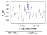 tmc1-c2-0_0:2mm_134.6_red_3.png