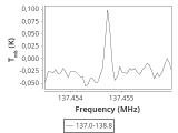 tmc1-c2-0_0:2mm_137.9_ori_2.png