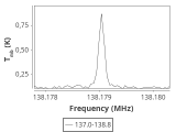 tmc1-c2-0_0:2mm_137.9_ori_3.png