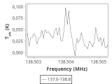 tmc1-c2-0_0:2mm_137.9_ori_5.png