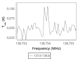 tmc1-c2-0_0:2mm_137.9_ori_7.png