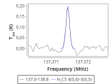 tmc1-c2-0_0:2mm_137.9_red_0.png