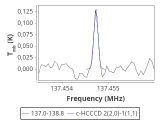 tmc1-c2-0_0:2mm_137.9_red_2.png