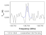 tmc1-c2-0_0:2mm_137.9_red_7.png