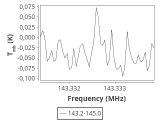 tmc1-c2-0_0:2mm_144.1_ori_0.png