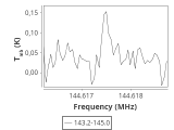 tmc1-c2-0_0:2mm_144.1_ori_3.png