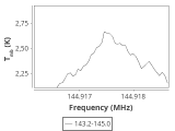 tmc1-c2-0_0:2mm_144.1_ori_4.png