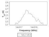 tmc1-c2-0_0:2mm_144.1_ori_5.png