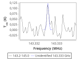 tmc1-c2-0_0:2mm_144.1_red_0.png