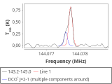 tmc1-c2-0_0:2mm_144.1_red_1.png