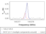 tmc1-c2-0_0:2mm_144.1_red_2.png