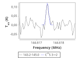 tmc1-c2-0_0:2mm_144.1_red_3.png