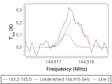 tmc1-c2-0_0:2mm_144.1_red_4.png