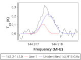 tmc1-c2-0_0:2mm_144.1_red_5.png