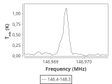 tmc1-c2-0_0:2mm_147.3_ori_1.png