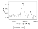 tmc1-c2-0_0:2mm_147.3_ori_2.png