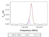 tmc1-c2-0_0:2mm_147.3_red_0.png