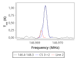 tmc1-c2-0_0:2mm_147.3_red_1.png