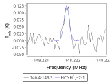 tmc1-c2-0_0:2mm_147.3_red_2.png