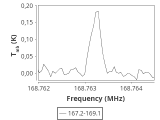 tmc1-c2-0_0:2mm_168.1_ori_1.png