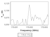 tmc1-c2-0_0:2mm_171.4_ori_0.png