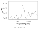 tmc1-c2-0_0:2mm_171.4_ori_2.png