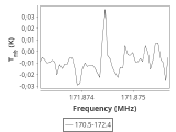 tmc1-c2-0_0:2mm_171.4_ori_3.png