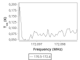 tmc1-c2-0_0:2mm_171.4_ori_5.png