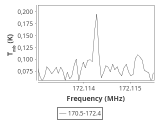 tmc1-c2-0_0:2mm_171.4_ori_6.png