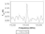 tmc1-c2-0_0:2mm_171.4_ori_8.png