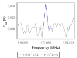 tmc1-c2-0_0:2mm_171.4_red_0.png