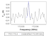 tmc1-c2-0_0:2mm_171.4_red_4.png