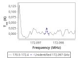 tmc1-c2-0_0:2mm_171.4_red_5.png