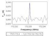 tmc1-c2-0_0:2mm_171.4_red_8.png