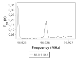 tmc1-c2-0_0:3mm_ori_100.png