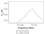 tmc1-c2-0_0:3mm_ori_113.png