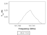 tmc1-c2-0_0:3mm_ori_114.png