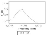 tmc1-c2-0_0:3mm_ori_115.png