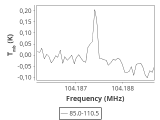 tmc1-c2-0_0:3mm_ori_119.png