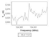 tmc1-c2-0_0:3mm_ori_120.png