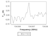 tmc1-c2-0_0:3mm_ori_122.png