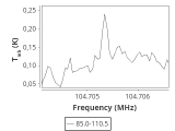 tmc1-c2-0_0:3mm_ori_123.png