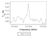 tmc1-c2-0_0:3mm_ori_125.png