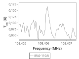 tmc1-c2-0_0:3mm_ori_126.png